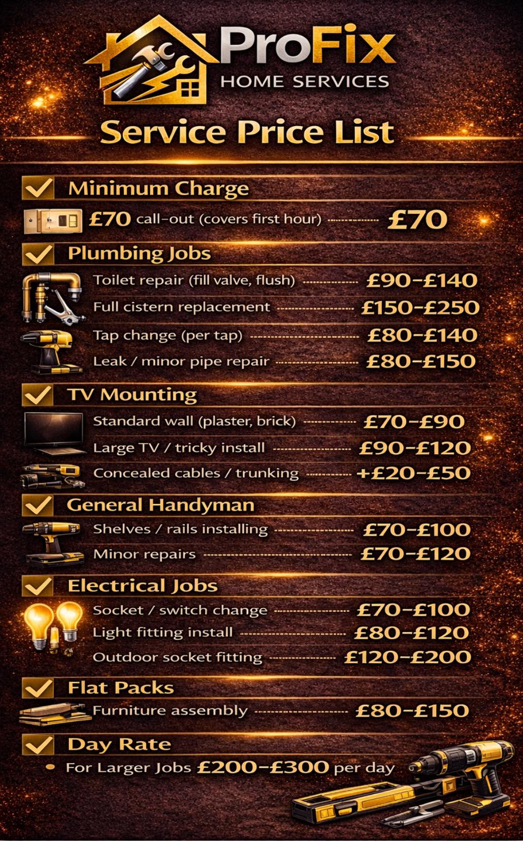ProFix Home Services pricing guide — Glasgow handyman and electrician rates